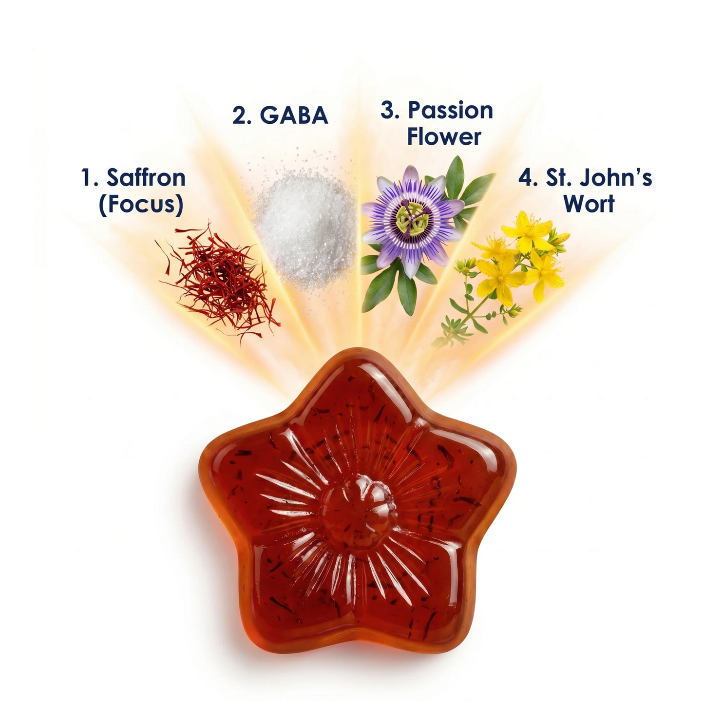 Happy Chews: Saffron Gummies for Calmer, More Focused Kids