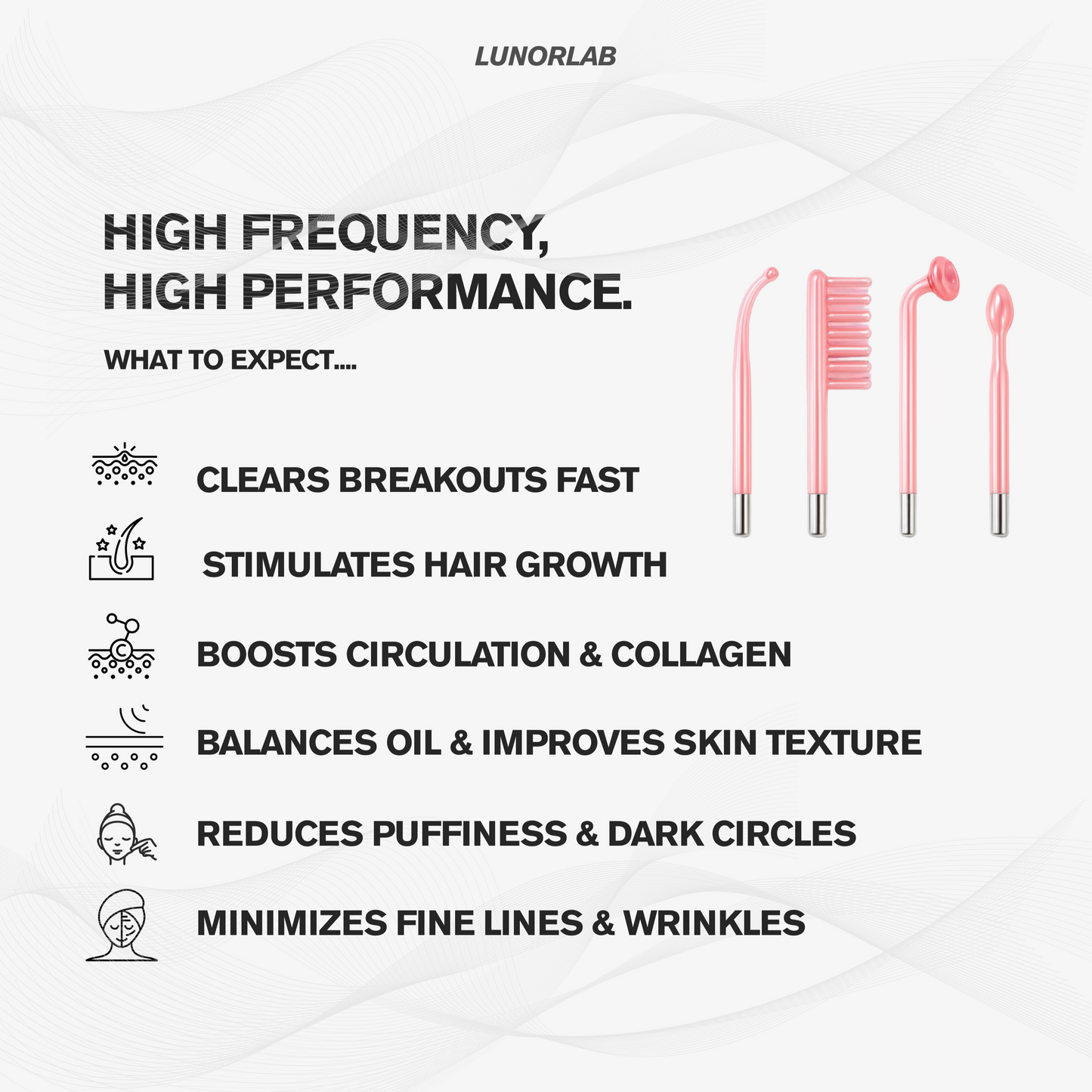 LunorLab High Frequency Wand