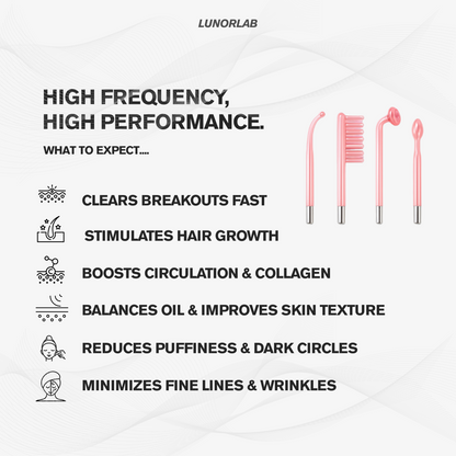 LunorLab High Frequency Wand