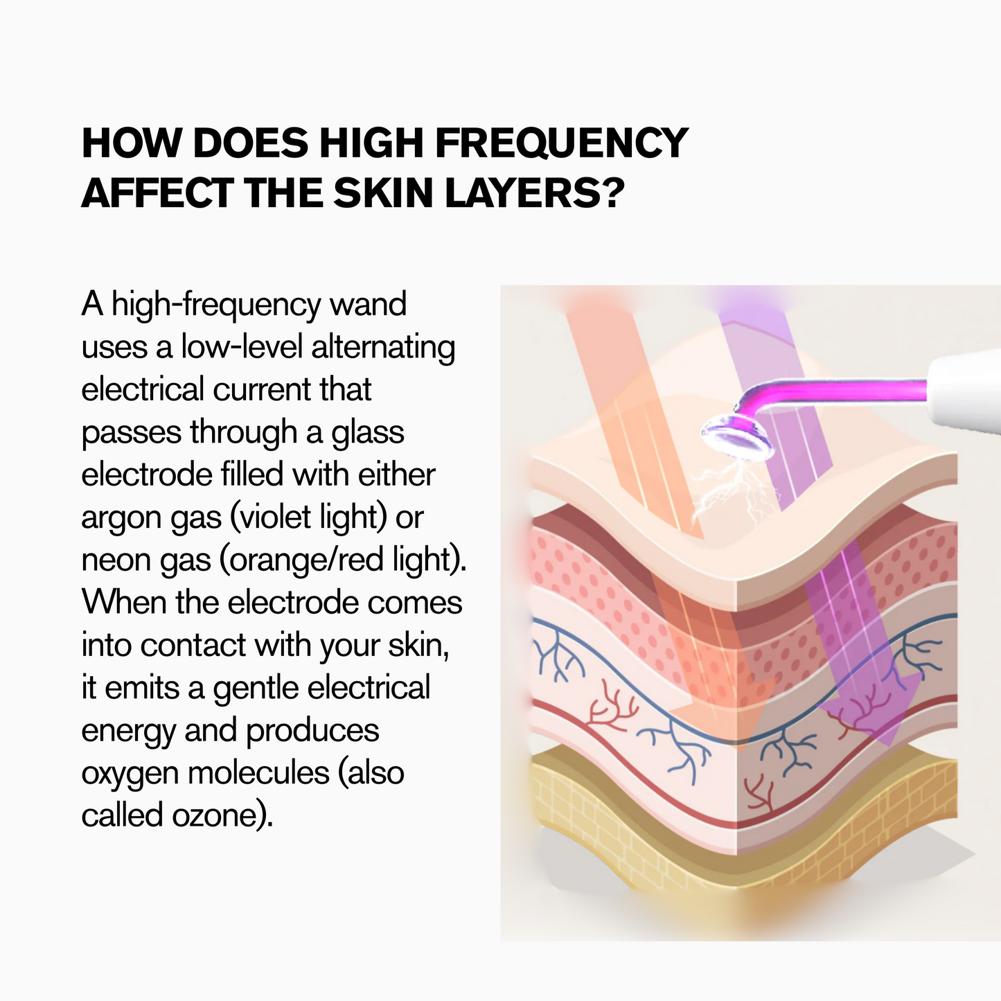LunorLab High Frequency Wand