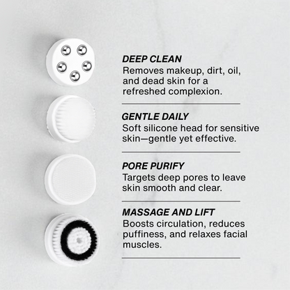 LunorLab 4 in 1 Facial Cleansing Device