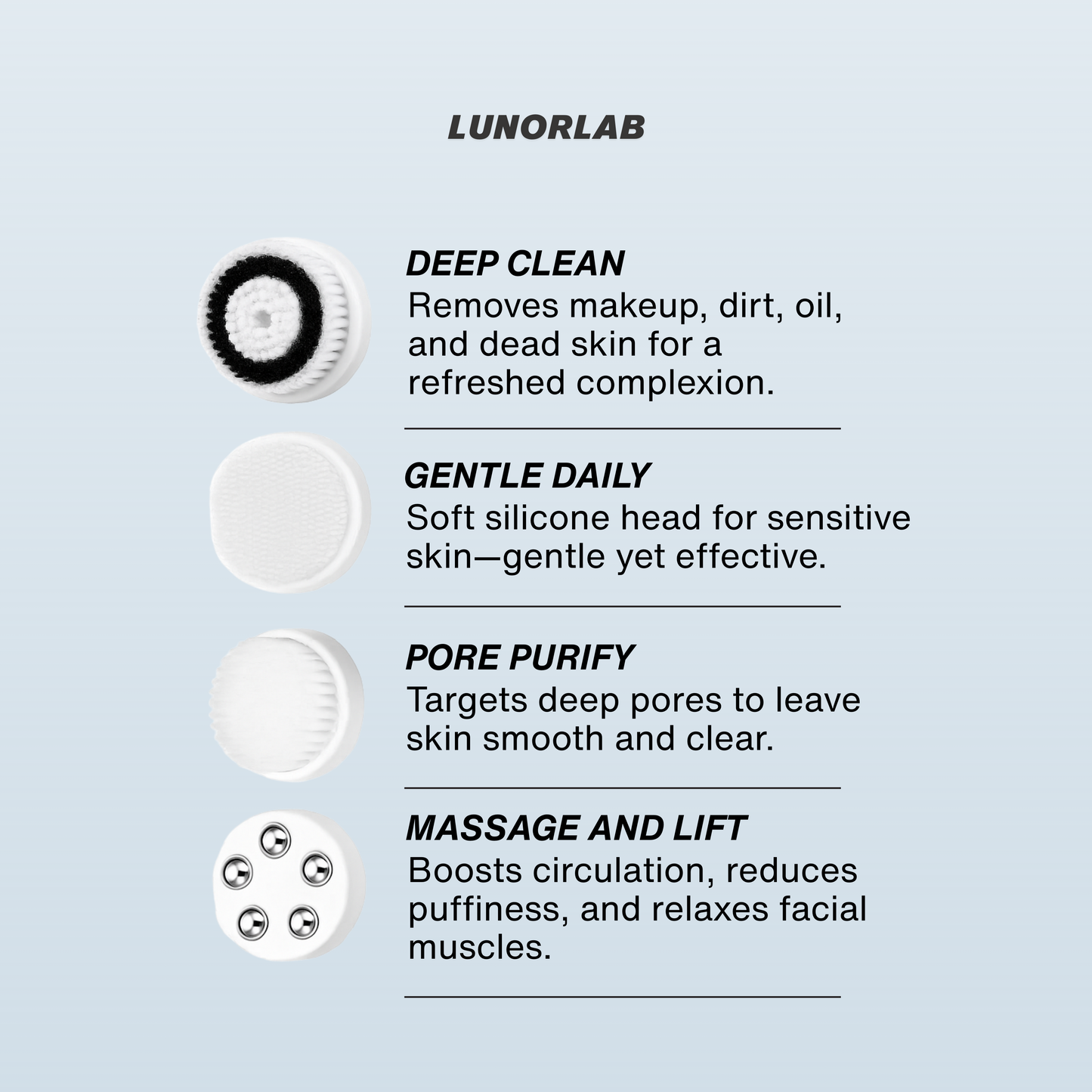 LunorLab 4 in 1 Facial Cleansing Device
